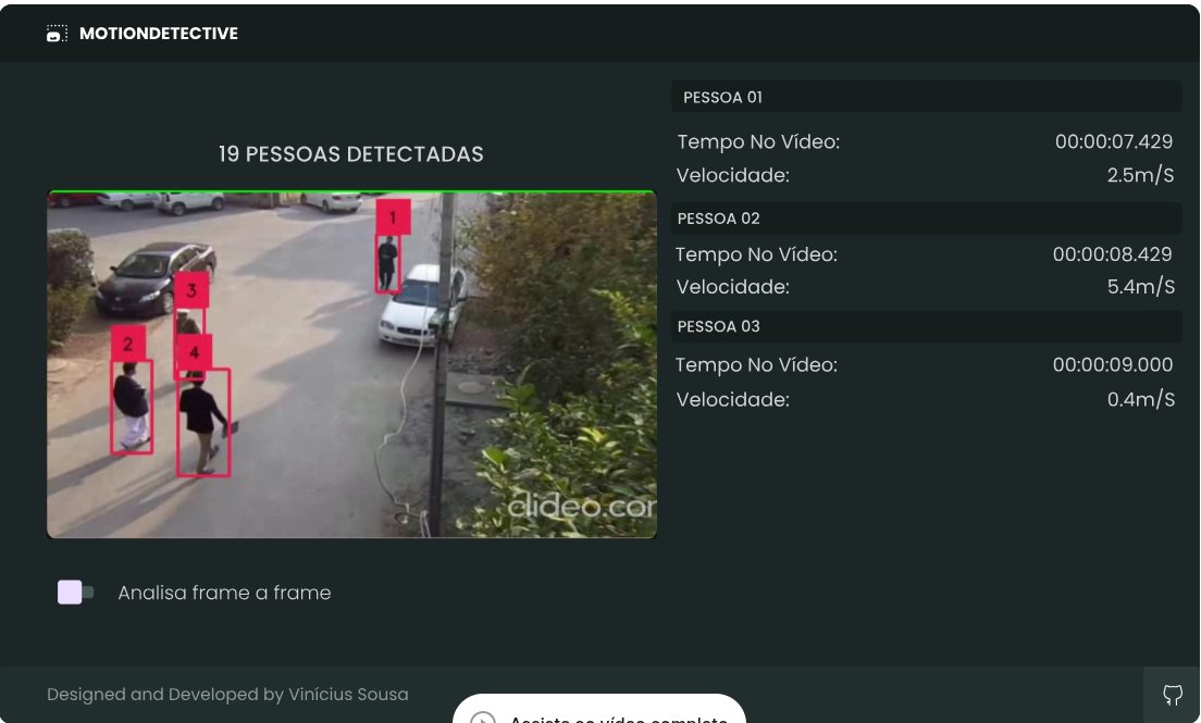 MontionDetective - Rastreamento de pessoas em vídeos